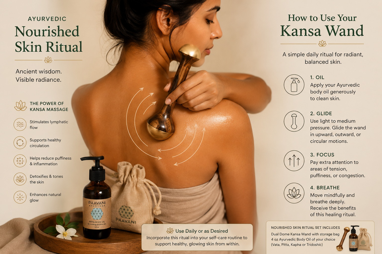 Ayurvedic Nourished Skin Ritual Set