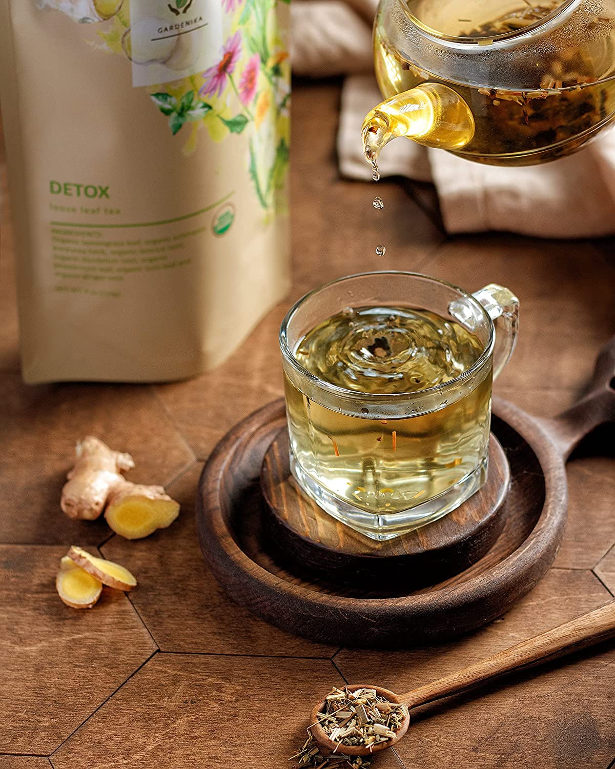 Ayurvedic Cleansing Tea Blend